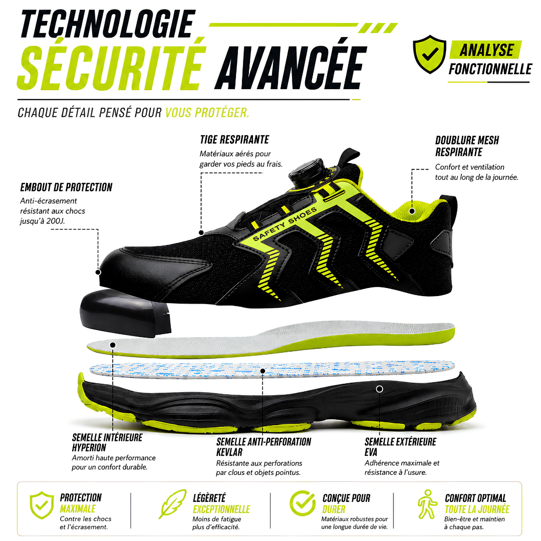 Chaussure de sécurité NÉO